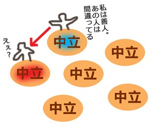 イメージ 13
