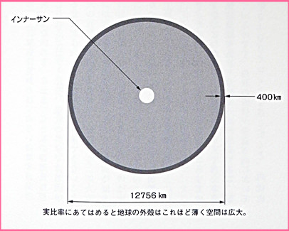 イメージ 9