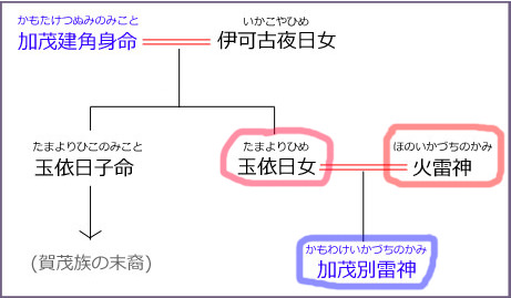 イメージ 18