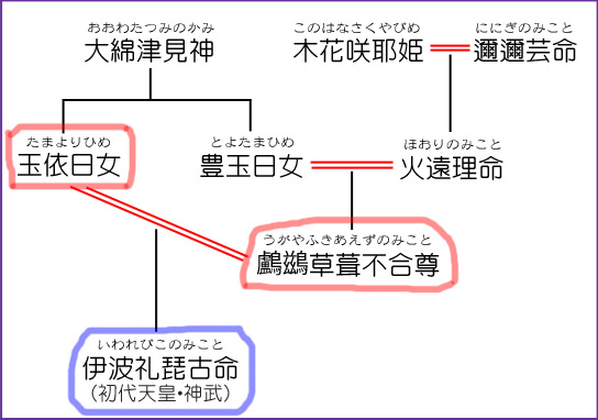 イメージ 19