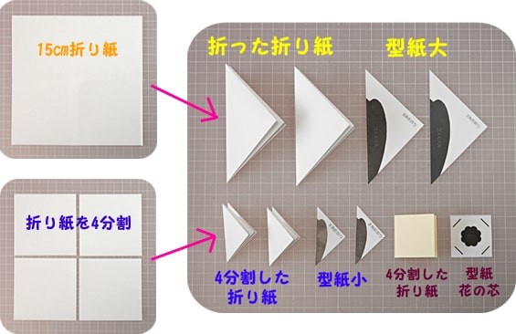 f:id:syandery:20200412211454j:plain f:id:syandery:20200412211454j:plain