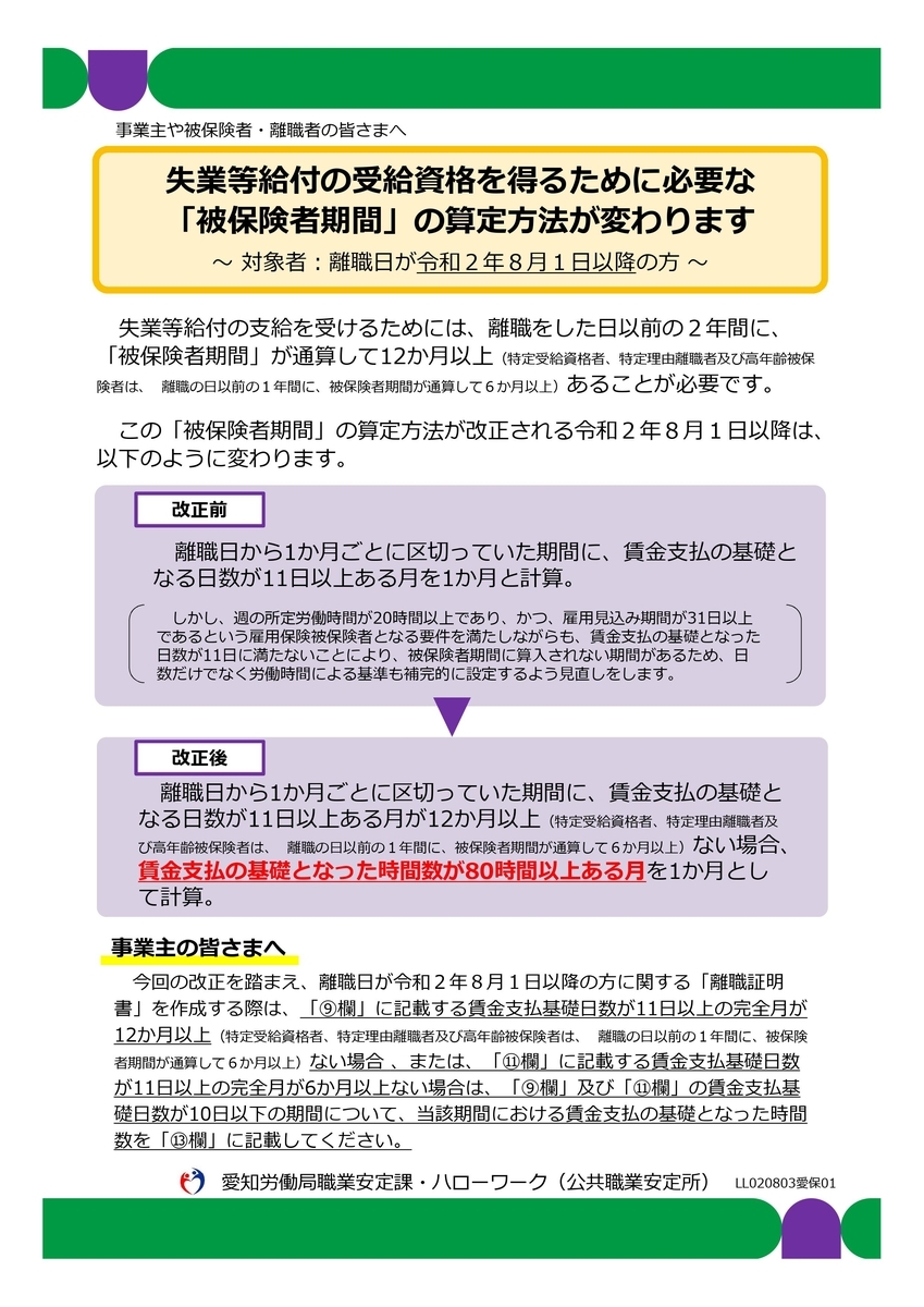 f:id:syaroushi-shimo:20201008200715j:plain f:id:syaroushi-shimo:20201008200715j:plain