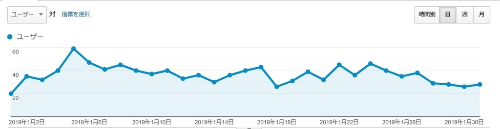 f:id:syasyasyakaijin:20190201003003j:plain