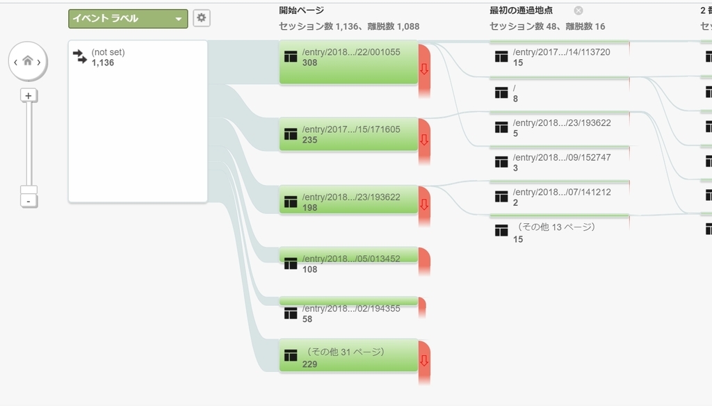f:id:syasyasyakaijin:20190201010748j:plain
