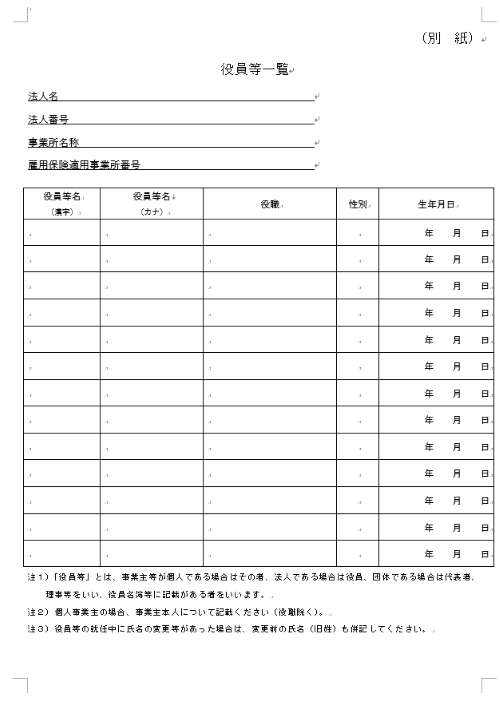 別紙役員名簿