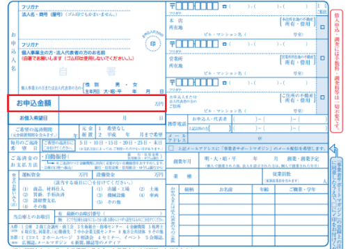 借入申込書