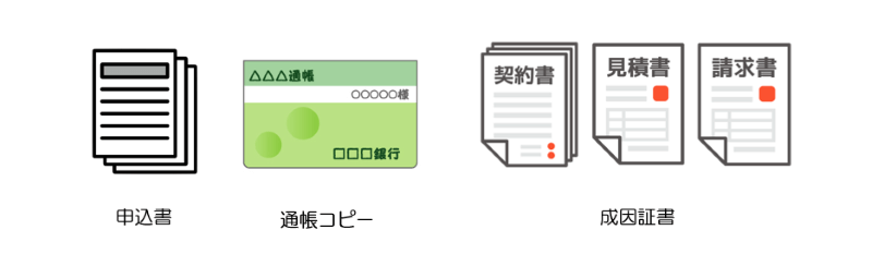 ビートレーディング