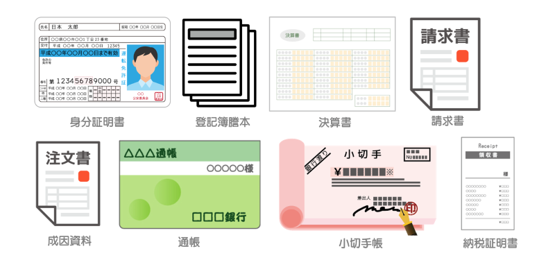 三共サービス 必要書類