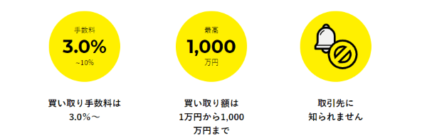 フリーナンス 即日払い