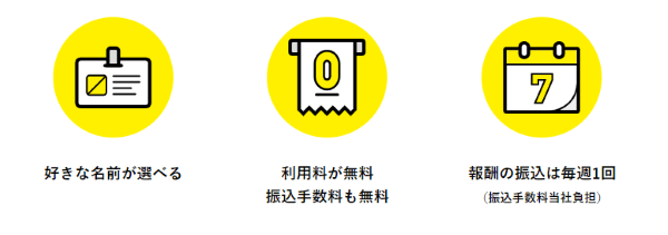 f:id:syatyo3:20200130114938p:plain f:id:syatyo3:20200130114938p:plain