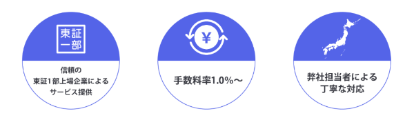 GMO BtoB早払い
