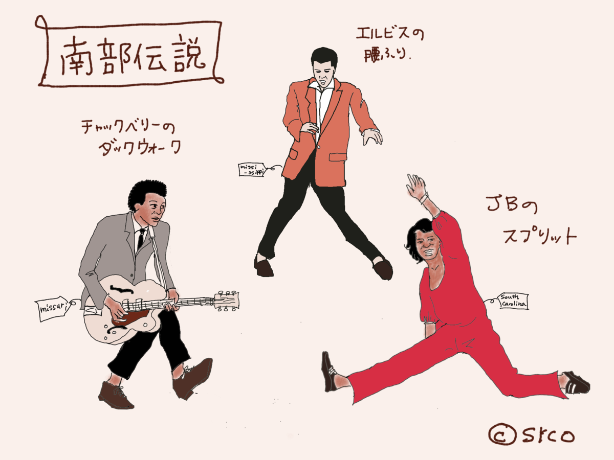 f:id:sycoB:20210625114003p:plain