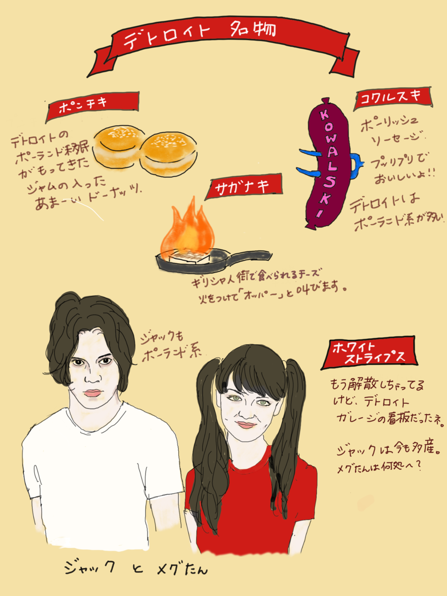 f:id:sycoB:20211202134039p:plain