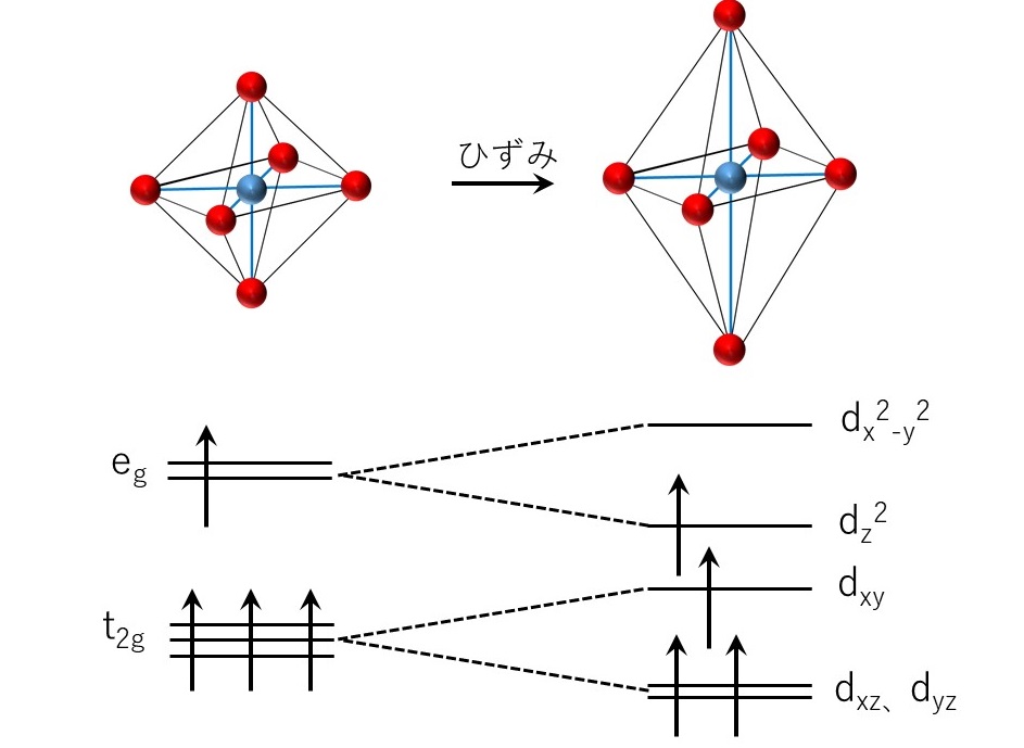 f:id:syerox:20210730220422j:plain