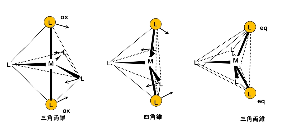 f:id:syerox:20220307100912j:plain