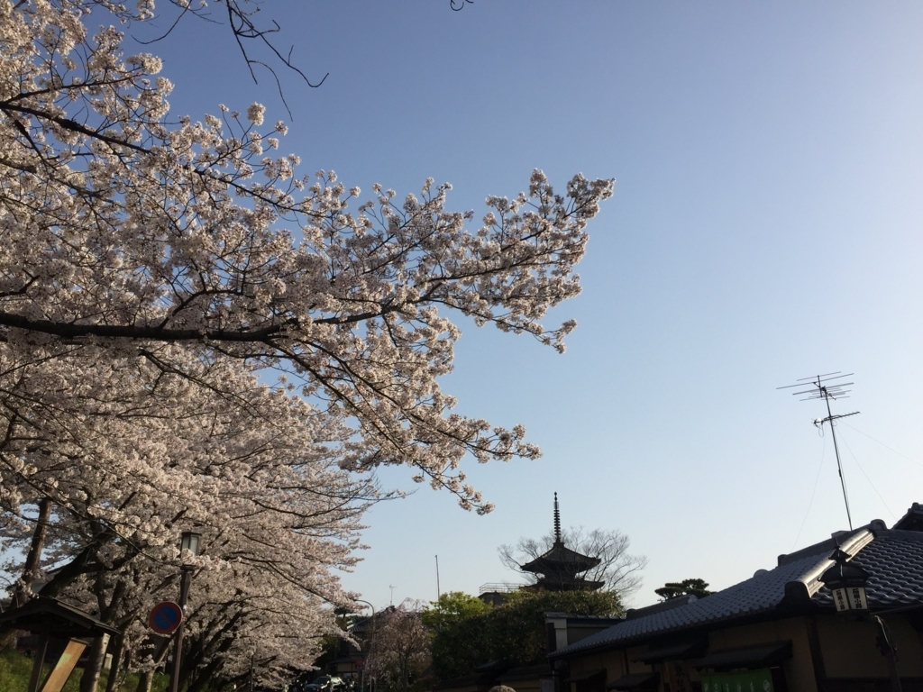 f:id:syha:20180409002958j:plain