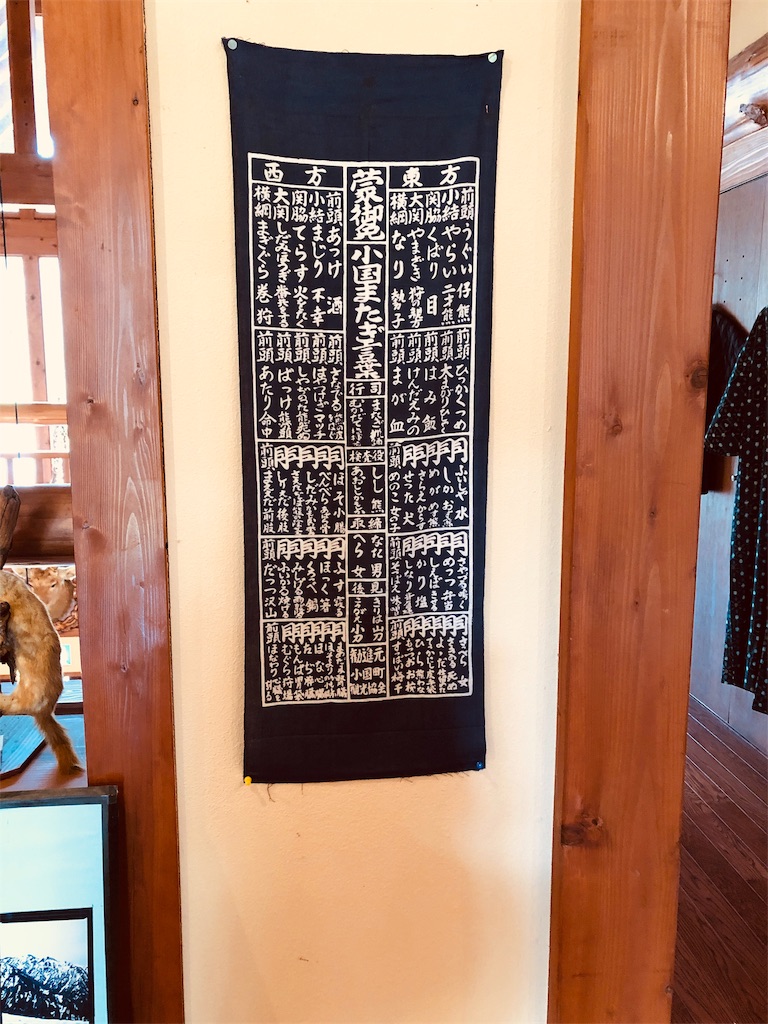 f:id:syidish:20190505060249j:image f:id:syidish:20190505060249j:image