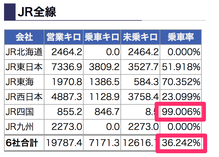 f:id:sylph01:20190322010925p:plain f:id:sylph01:20190322010925p:plain