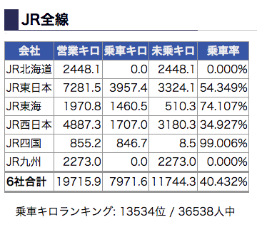 f:id:sylph01:20190503145657p:plain f:id:sylph01:20190503145657p:plain