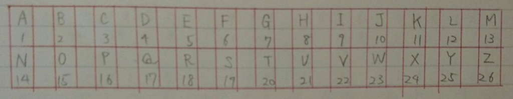 f:id:sylphes:20170323065804j:plain f:id:sylphes:20170323065804j:plain