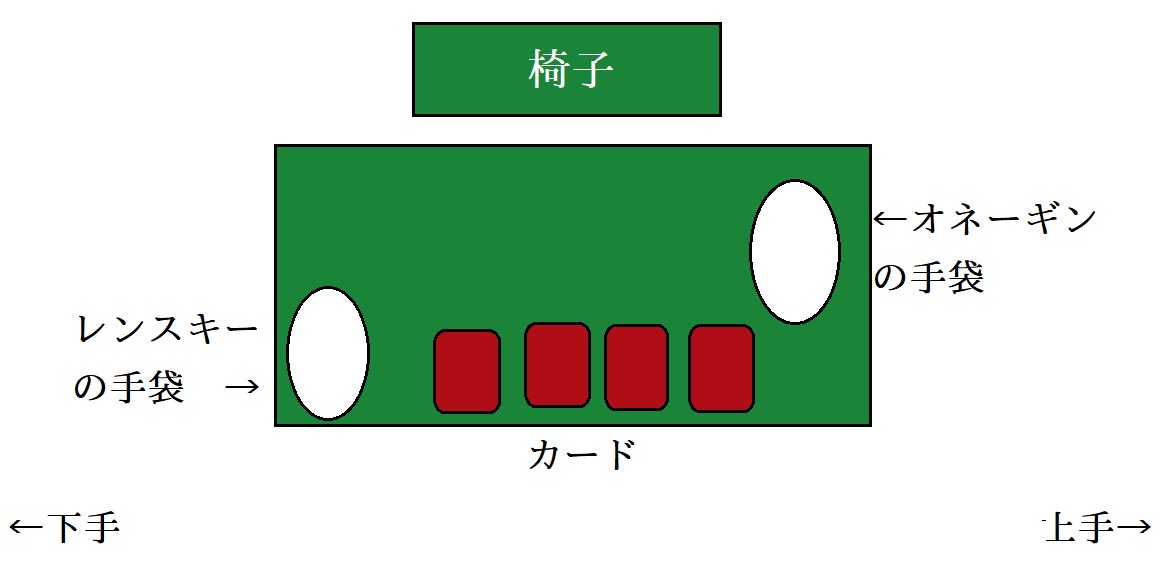 f:id:sylphes:20200308031248j:plain f:id:sylphes:20200308031248j:plain