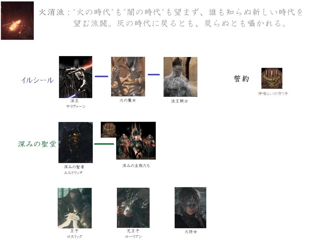 f:id:sylphes:20200418035431j:plain f:id:sylphes:20200418035431j:plain