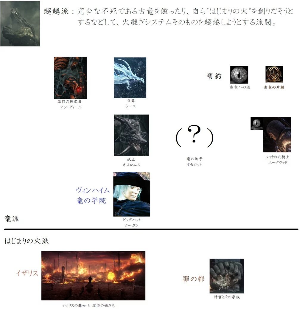 f:id:sylphes:20200418035441j:plain f:id:sylphes:20200418035441j:plain