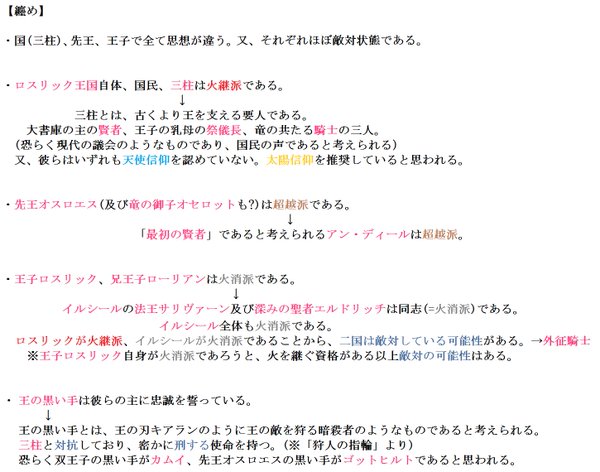 f:id:sylphes:20200418041204j:plain f:id:sylphes:20200418041204j:plain