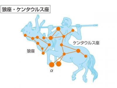 f:id:sylphes:20200428034527j:plain f:id:sylphes:20200428034527j:plain