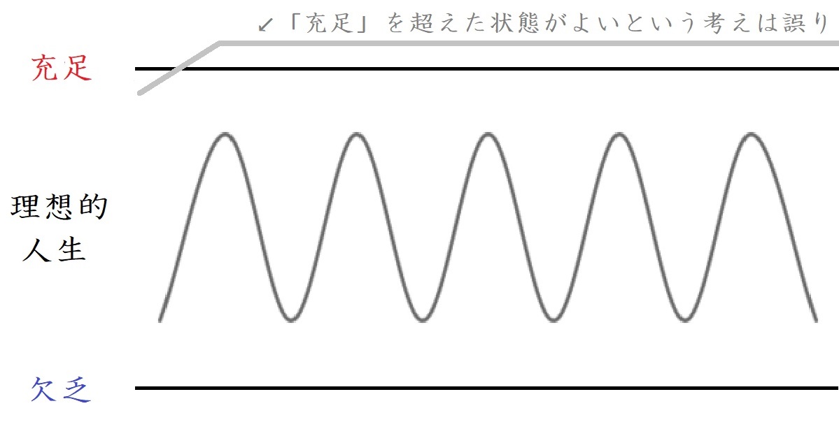 f:id:sylphes:20210118194552j:plain