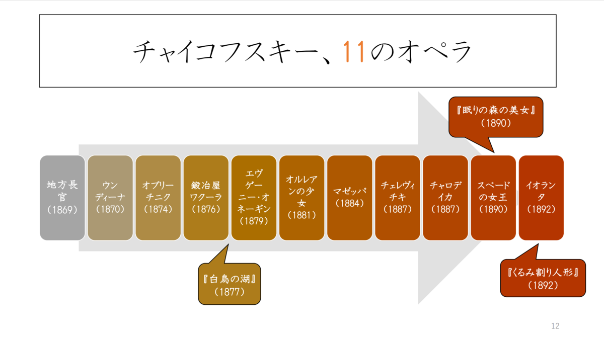 f:id:sylphes:20210413195245p:plain