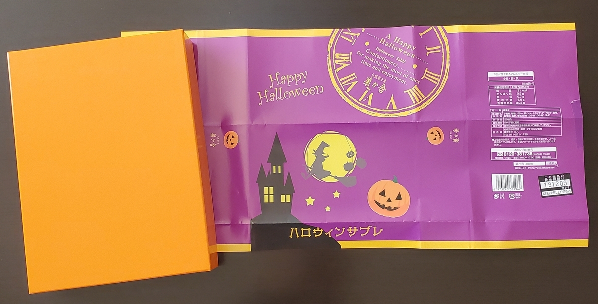f:id:sylvaniantedukuri:20191122105039j:plain f:id:sylvaniantedukuri:20191122105039j:plain