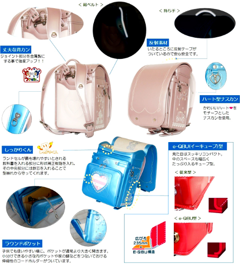 f:id:sylvaniantedukuri:20200712153348p:plain