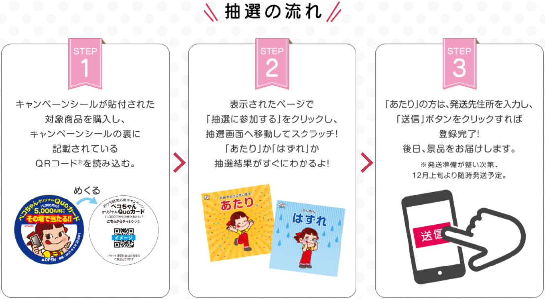 f:id:sylvaniantedukuri:20210129120827p:plain