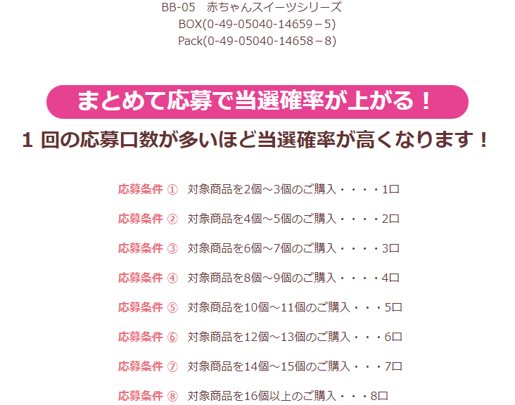 f:id:sylvaniantedukuri:20210410172300p:plain