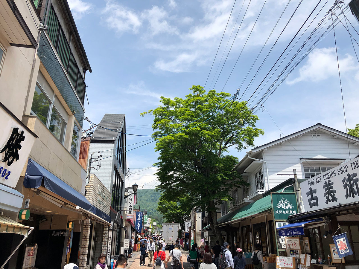 f:id:sylvester:20190601221325j:plain f:id:sylvester:20190601221325j:plain