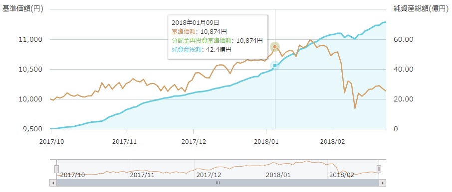 f:id:sym-path:20180226054321j:plain f:id:sym-path:20180226054321j:plain