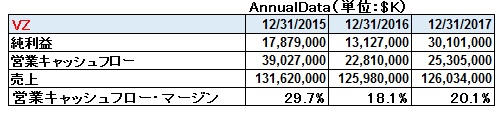 f:id:sym-path:20180408165953j:plain