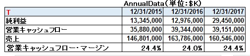 f:id:sym-path:20180408170406j:plain