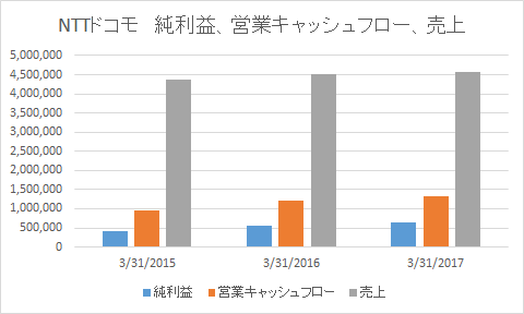 f:id:sym-path:20180408171413p:plain