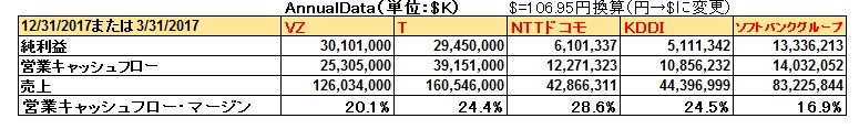 f:id:sym-path:20180408173136j:plain