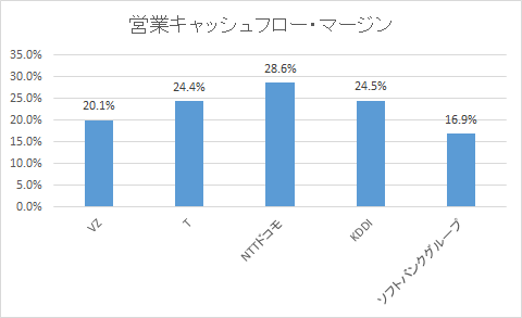 f:id:sym-path:20180408173212p:plain