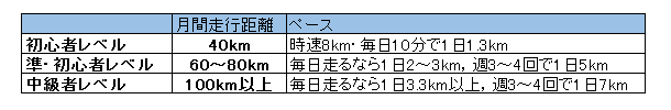 f:id:sym-path:20180610155349p:plain
