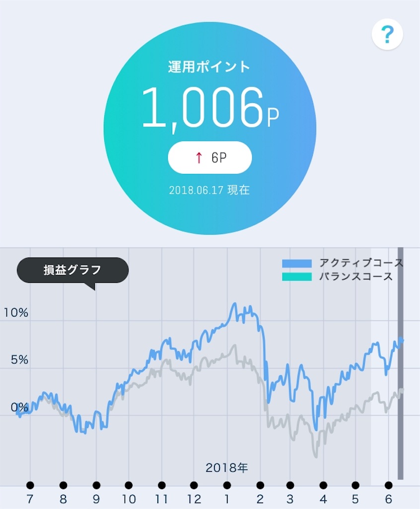 f:id:sym-path:20180617150535j:image