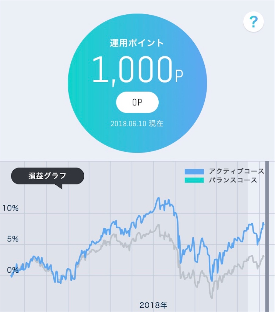 f:id:sym-path:20180617150539j:image