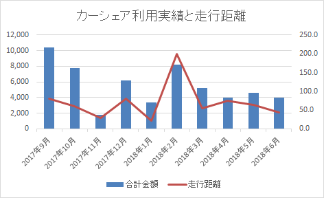 f:id:sym-path:20180924060745p:plain