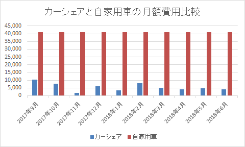 f:id:sym-path:20180924061410p:plain