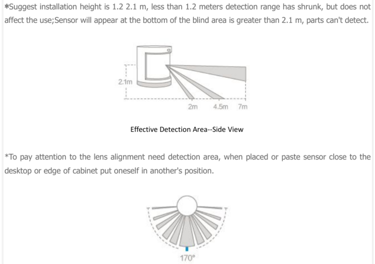 f:id:sympapa:20210815100727p:plain