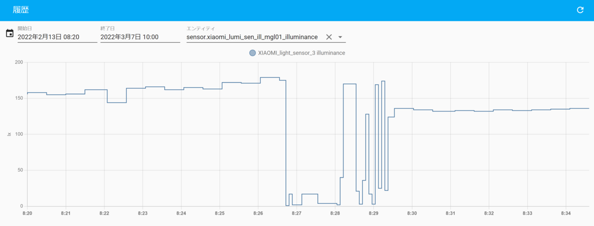 f:id:sympapa:20220213085946p:plain