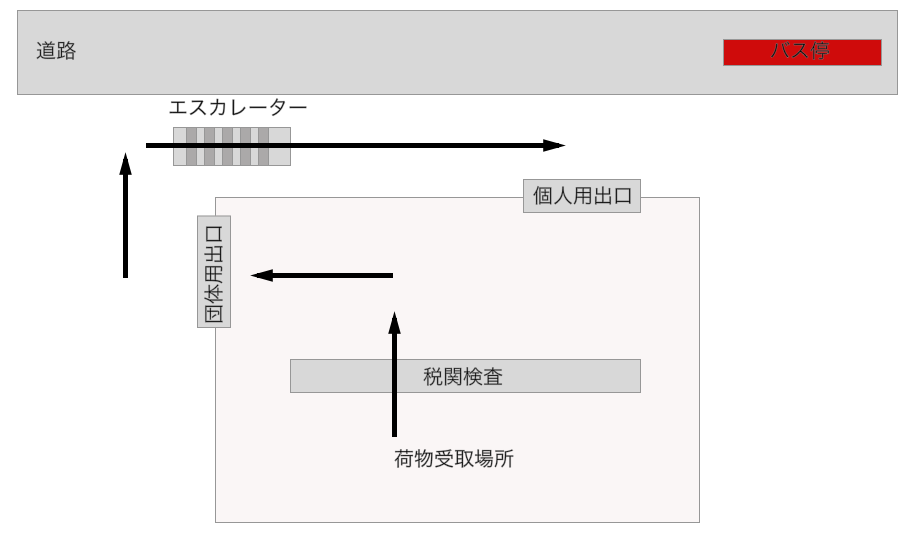 f:id:synapse51:20180414165136p:plain f:id:synapse51:20180414165136p:plain